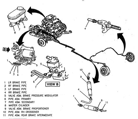 pontiac montana 2001 brake box junction box brake line diagram|SOLVED: I need a diagram for the brake lines from .